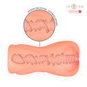 Intense First Time Sophie Masturbatore Realistico in TPE Impermeabile