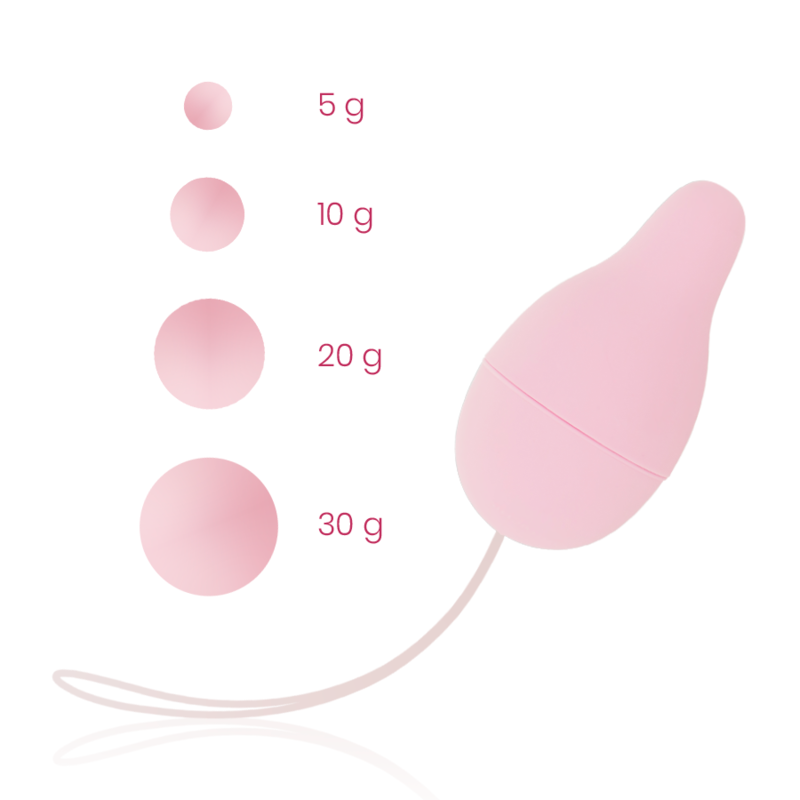 Ohmama Set Riabilitazione Pavimento Pelvico – immagine 4