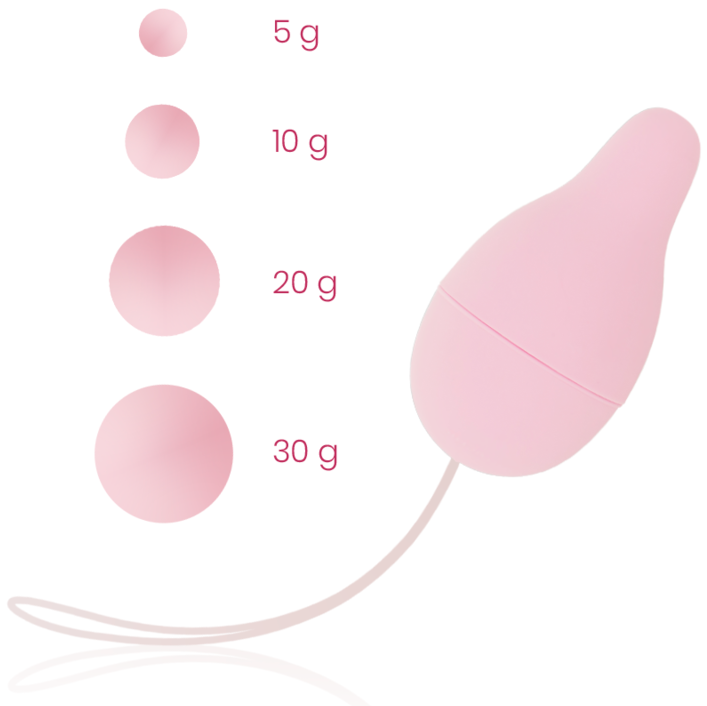 Ohmama Set Riabilitazione Pavimento Pelvico – immagine 3