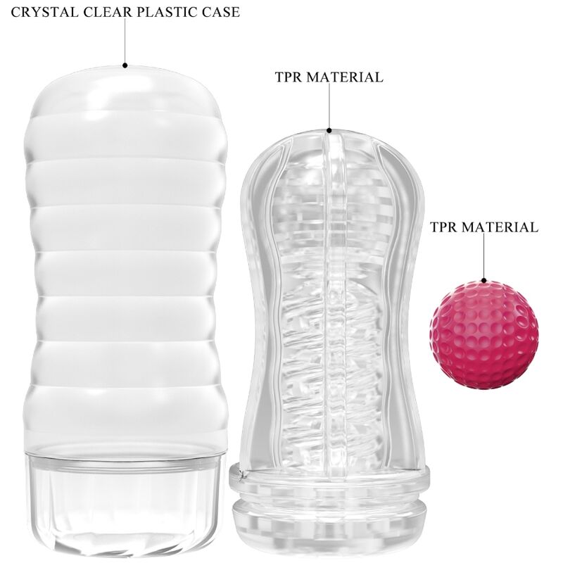 Pretty Love Masturbatore con Sfere Rotanti Rosa – immagine 3