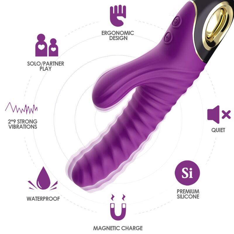 Armony Eternity Vibratore Rabbit Viola – immagine 3