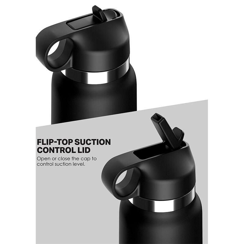 PDX Plus Fap Flask Masturbatore Discreto a Borraccia Trasparente – immagine 4