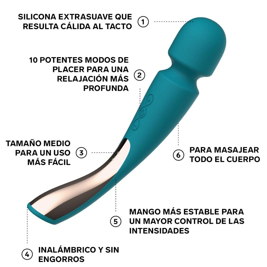 LELO Smart Wand 2 Medium Massaggiatore Aqua – immagine 3