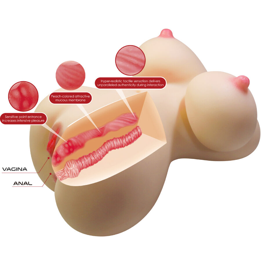 Crazy Bull Fiona Torso Femminile Realistico Vagina e Ano 7,1 kg – immagine 7